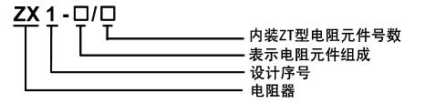 ZX18型不锈钢蜜桃AV免费进入入口